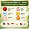 Vivonu Cayenne Pepper Capsules ingredients list with images and names on a green background